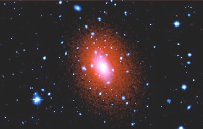 CLUSTER