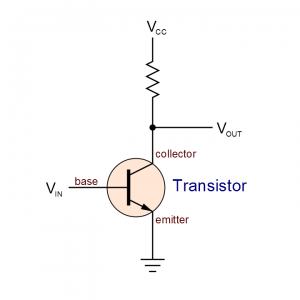 The design of a basic transistor